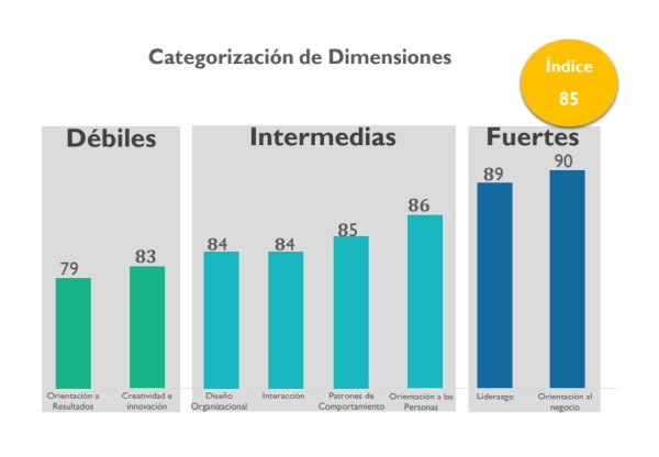 entregables-1