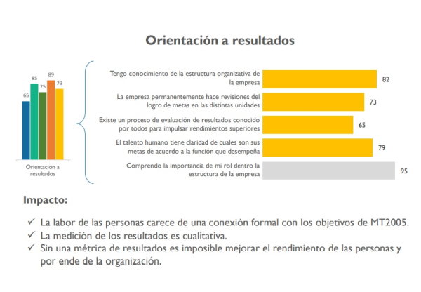 entregables-2