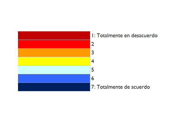 Grafico Cultura