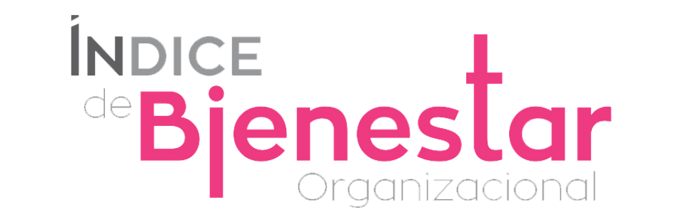 Indice de Bienestar